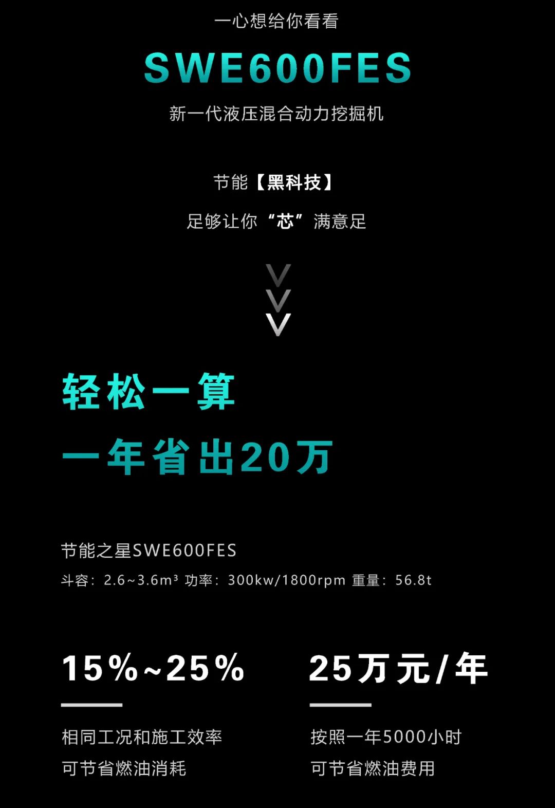 一图读懂 | 一年至少省出20万！尊龙凯时智能节能“黑科技”产品来了